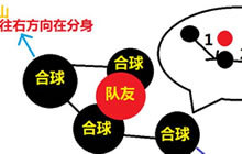 球球大作战个人怎么四分合球 四分合球图文教程