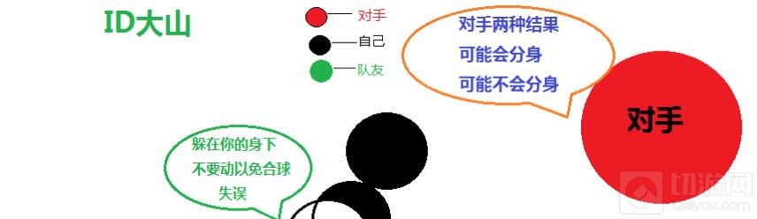 球球大作战四分骗球 助你轻松吃掉对手秒变大