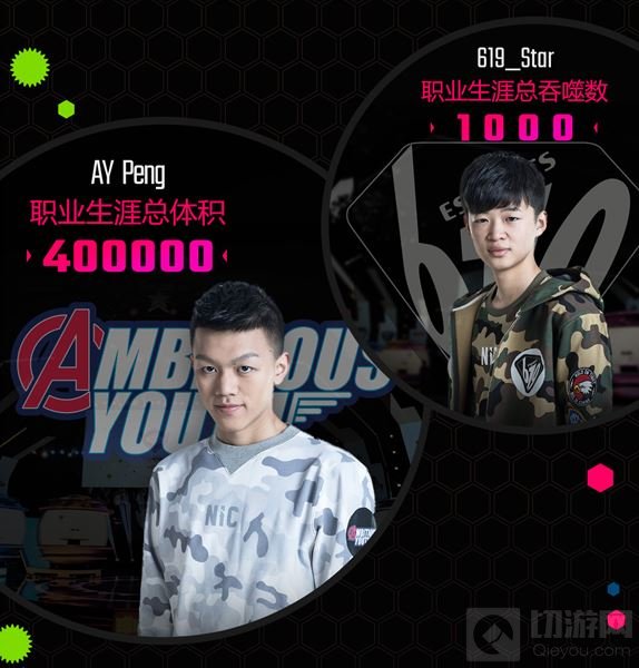 2017BPL球球周报：三强会师 谁将领跑积分榜