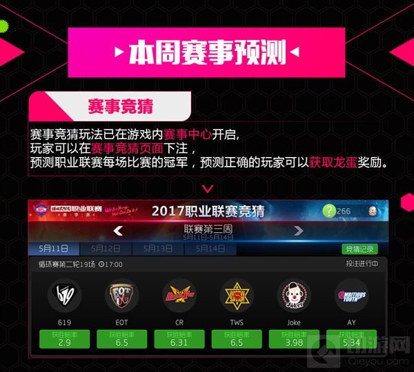 2017BPL球球周报：三强会师 谁将领跑积分榜