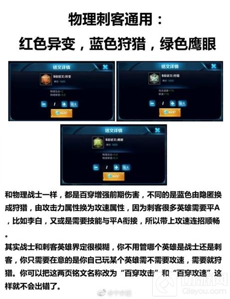 王者荣耀通用英雄铭文推荐 打上王者轻轻松松