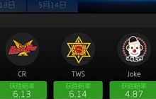 球球大作战赛事竞猜怎么投注龙蛋 竞猜攻略