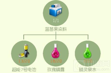 球球大作战螃蟹1星怎么合成 1星合成图展示