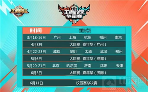 王者荣耀校园争霸赛第三轮 5月20日真情约见