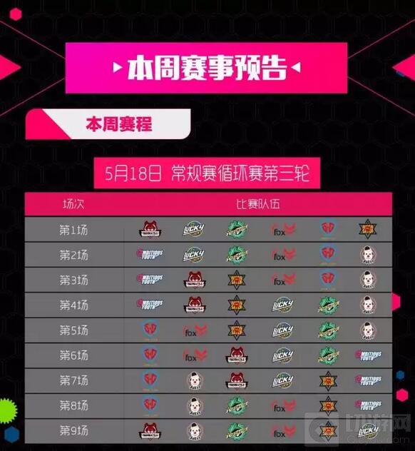 球球大作战5月18日到5月21日2017BPL赛事安排