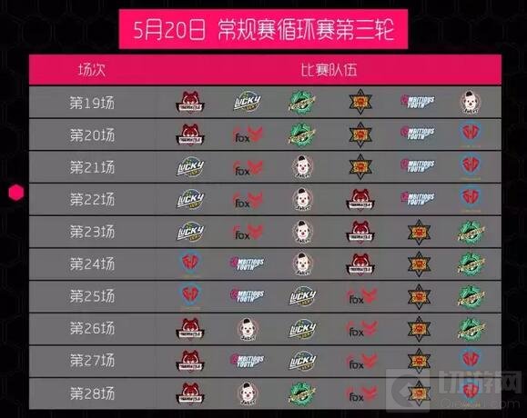 球球大作战5月18日到5月21日2017BPL赛事安排