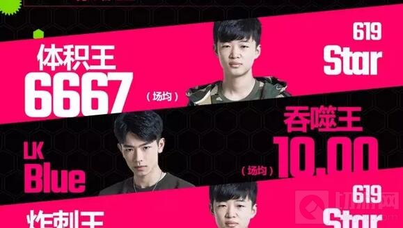 球球大作战5月18日到5月21日2017BPL赛事安排