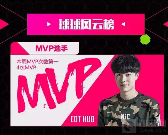 球球大作战5月18日到5月21日2017BPL赛事安排