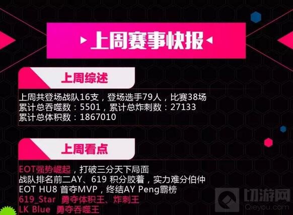 球球大作战5月18日到5月21日2017BPL赛事安排