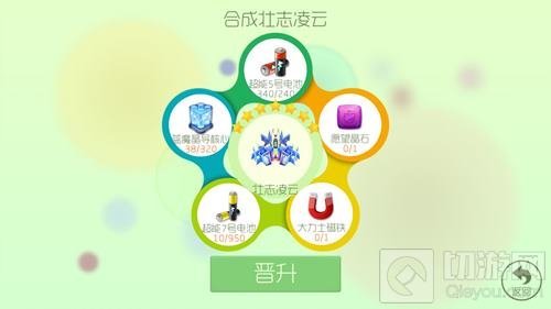 球球大作战8级壮志凌云合成需要哪些材料揭秘