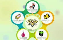 球球大作战多臂战王8级合成要什么材料解析