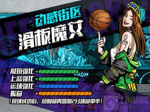 全新球员登场 《街篮》七天乐大转盘福利爆满