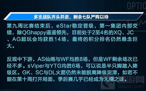 KPL第十周前瞻：XQ、AG超玩会能否复仇QGhappy