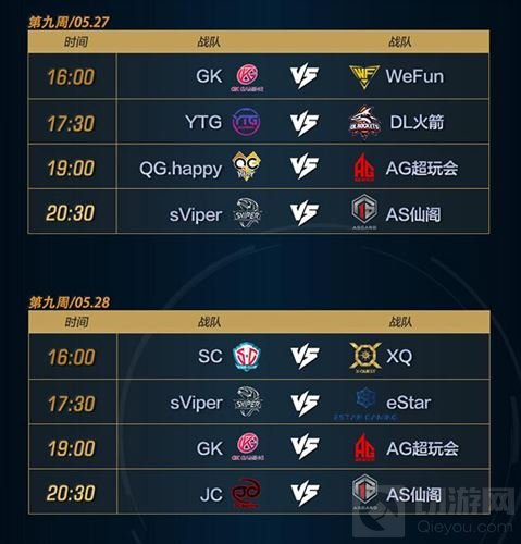 KPL第十周前瞻：XQ、AG超玩会能否复仇QGhappy