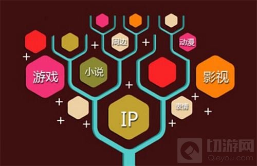 15年风云变幻 ChinaJoy见证泛娱乐的星火燎原