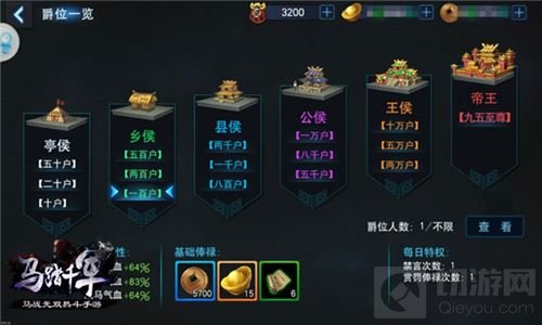 战场枭雄乱世能臣 《马踏千军》文武成就达成