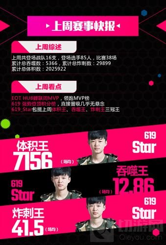 2017BPL《球球周报》第四期 常规赛最后一搏