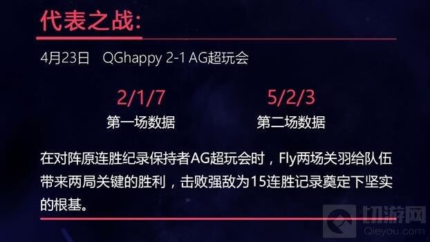 王者荣耀KPL五大关羽盘点 鞍刀咆哮一骑当千