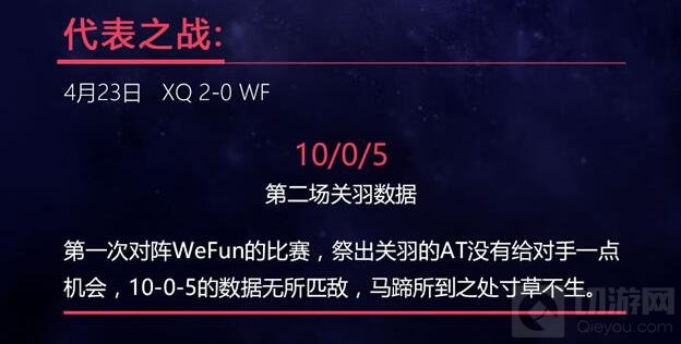 王者荣耀KPL五大关羽盘点 鞍刀咆哮一骑当千