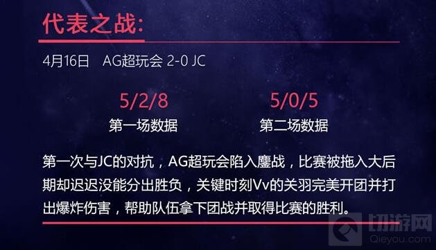 王者荣耀KPL五大关羽盘点 鞍刀咆哮一骑当千