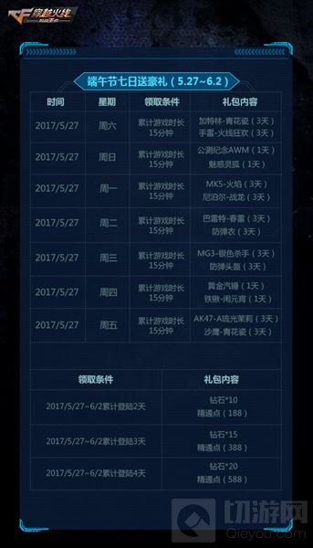 CF手游端午送福利 战争巨兽BOSS隆重登场