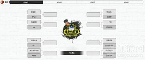 竞猜有奖 街篮五月线上公开赛四强预测投票