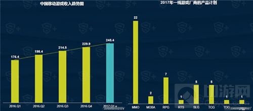时代弄潮儿 《熹妃Q传》手游让轻度宫斗有深度