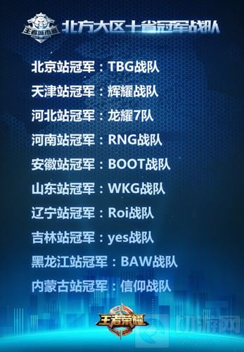 荣耀之争 王者城市赛北方大区终极之战今日打响