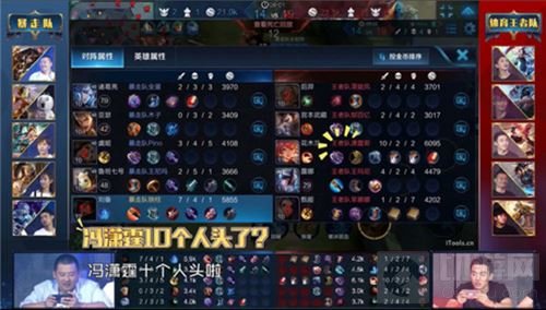 王者荣耀团战之夜圆满落幕 次元之战爆笑连连