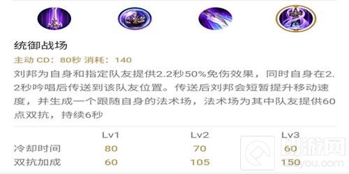 王者荣耀刘邦上单坦克 出装以堆血和防御为主