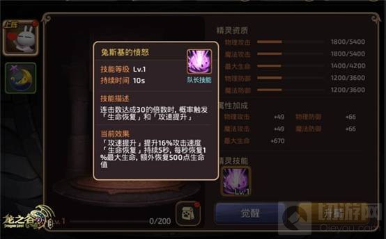 龙之谷手游欢乐主题季第2站 兔斯基舞步票选中