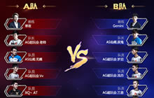 王者荣耀KPL明星五黑阵容出炉 经典CP对战