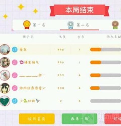 贪吃蛇大作战MVP是怎么结算的 结算公式分享