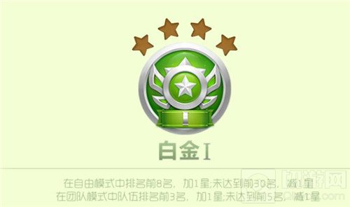 球球大作战6.4版本白金I段位升降星规则解读