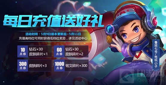 王者荣耀刘备重做归来 5月9日全服更新活动