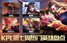 王者荣耀KPL第七周热门英雄盘点 曹操再登顶