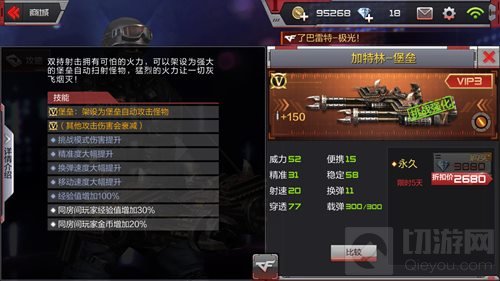 CF手游加特林堡垒限时折扣 现价只要2680钻