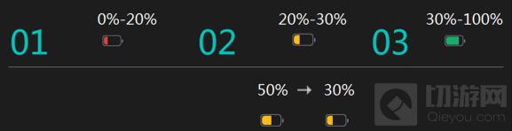 王者荣耀设置界面优化更新 新增自助服务入口