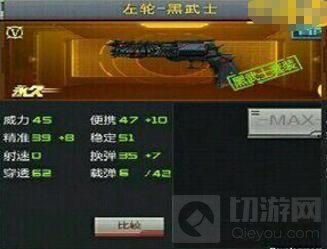 CF手游左轮黑武士怎么样 左轮黑武士属性解析