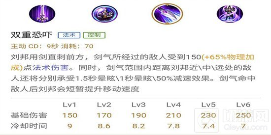 王者荣耀德古拉伯爵刘邦 最稳上单全图支援套路