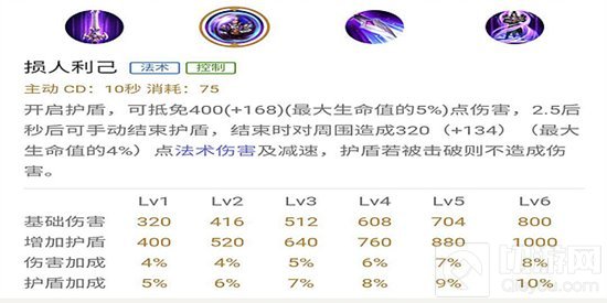 王者荣耀德古拉伯爵刘邦 最稳上单全图支援套路