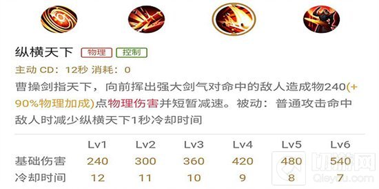 王者荣耀曹操上单抗压王 英雄操作教学