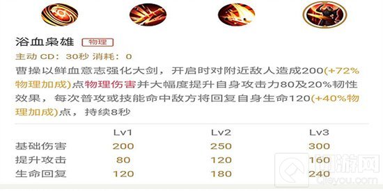 王者荣耀曹操上单抗压王 英雄操作教学