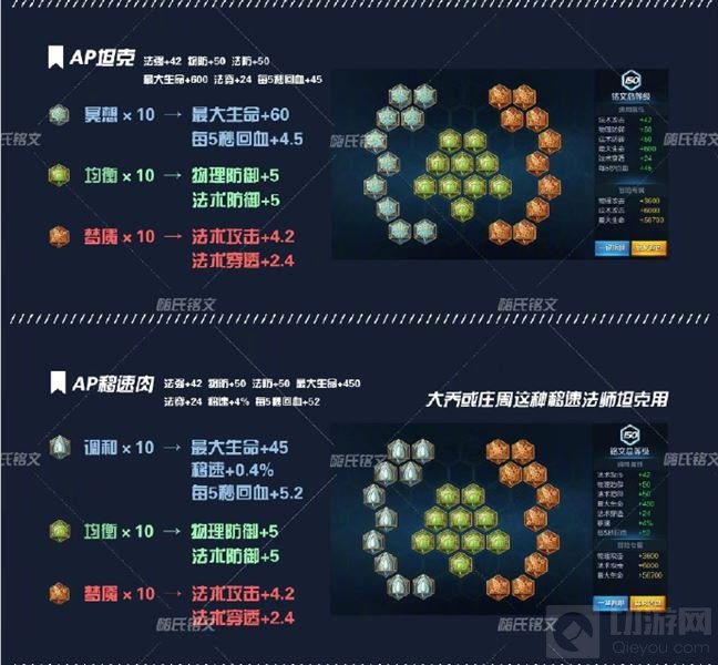 王者荣耀嗨氏全铭文 最强铭文助你无往不胜