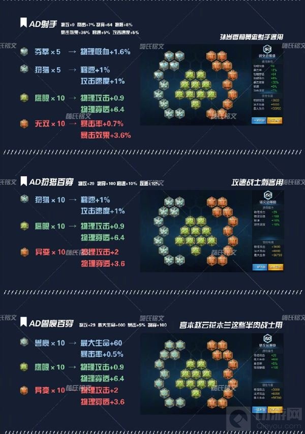 王者荣耀嗨氏全铭文 最强铭文助你无往不胜