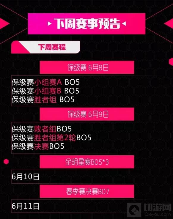 球球大作战BPL春季赛6月8日决赛打响 谁将登顶王者