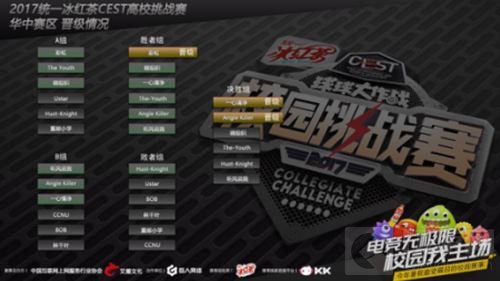 球球大作战CEST校园区域决赛打响 直播数据破百万