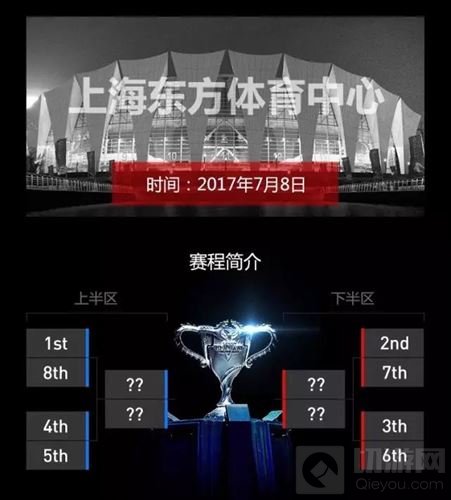 决战上海滩 王者荣耀KPL春季总决赛门票预约开启 