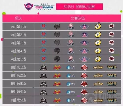 球球大作战BPL保级赛打响 你支持的战队急需鼓励