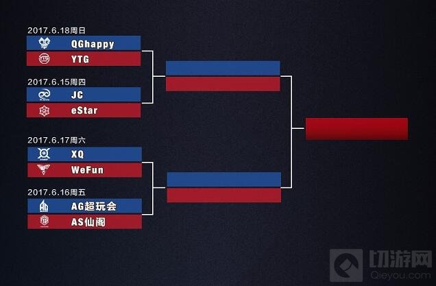 王者荣耀KPL春季赛季后赛6月15日开启 规则早知道